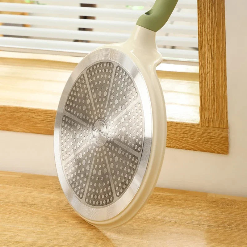 Ceramic Non-stick Breakfast Pan