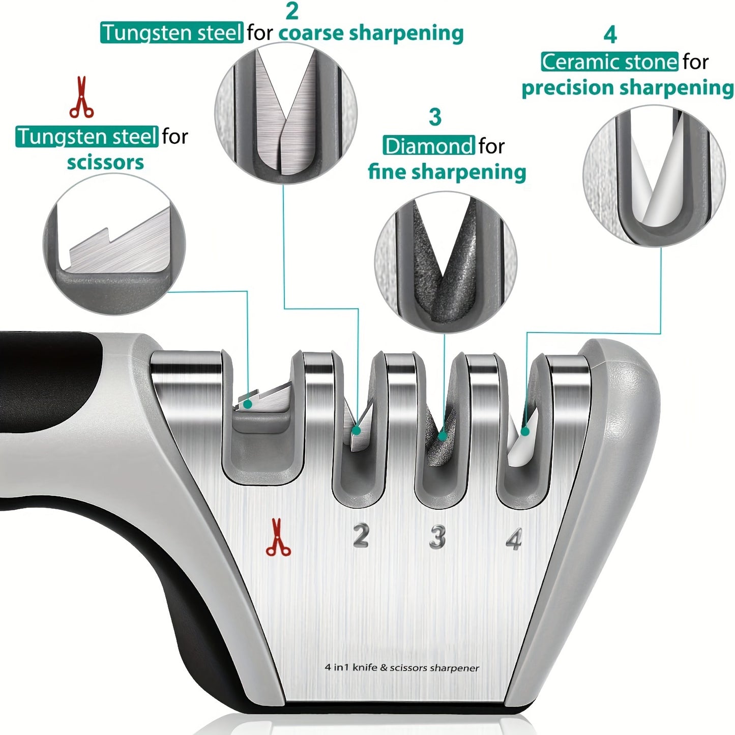 4-in-1 Knife Sharpener